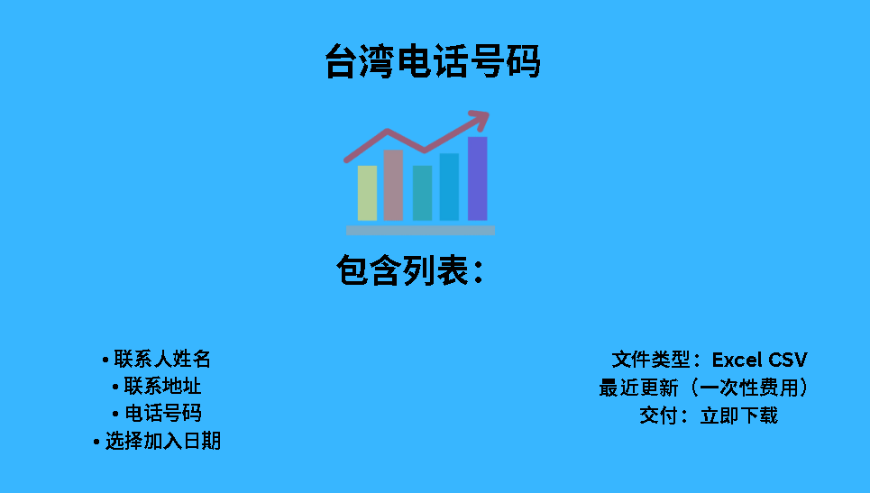 台湾电话号码